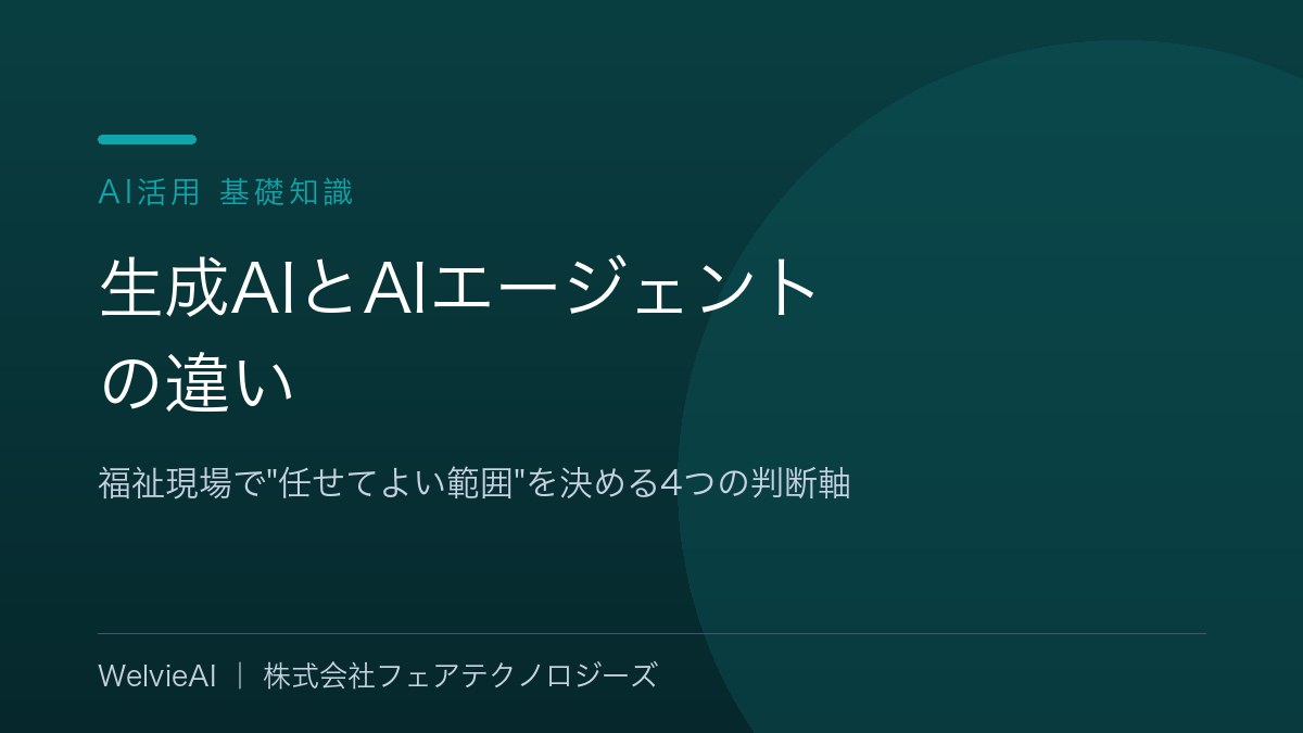 生成AIとAIエージェントの違い【福祉現場の使い分け】|"任せてよい範囲"を決める4つの判断軸