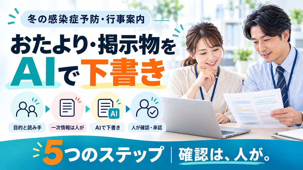 福祉事業所のおたより・掲示物をAIで下書き｜冬の感染症予防と行事案内を作る5ステップ、確認は人が｜WelvieAI