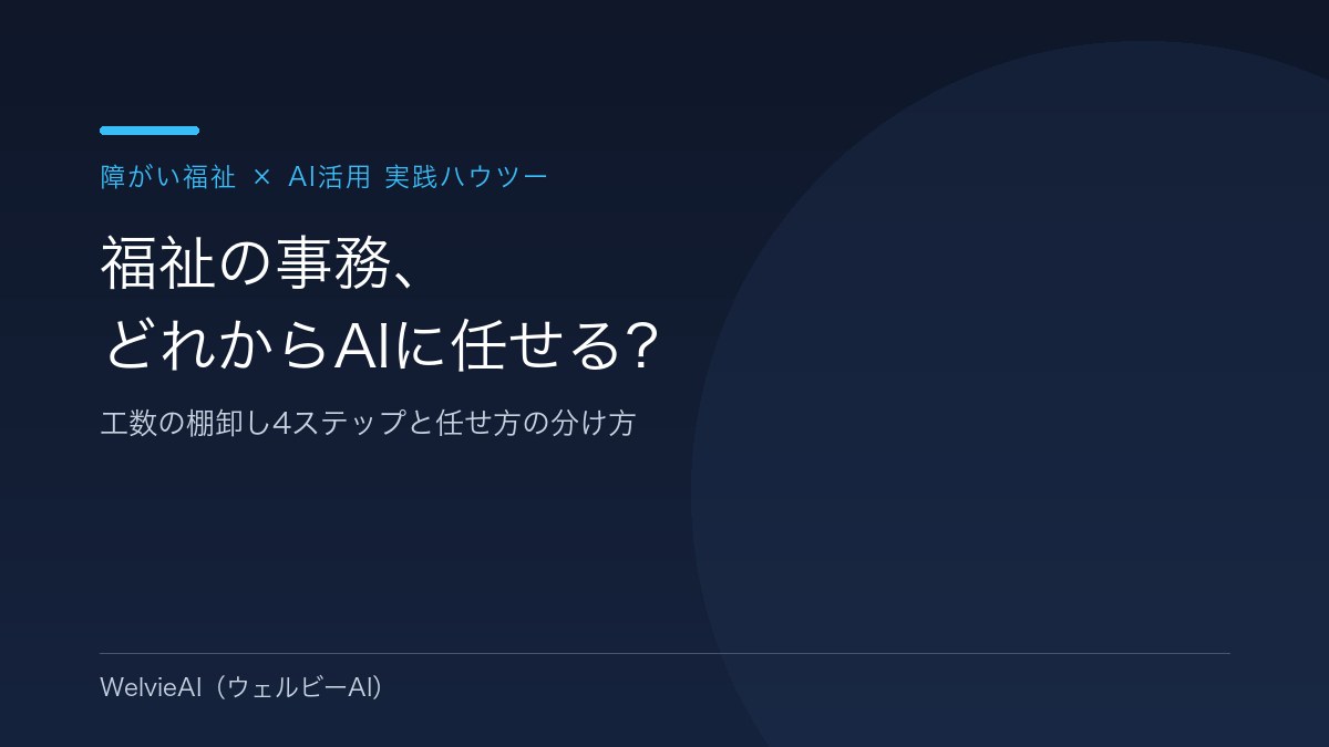 福祉の事務、どれからAIに任せる?|工数の棚卸し4ステップと「任せてよい仕事・人が決める仕事」の分け方|WelvieAI